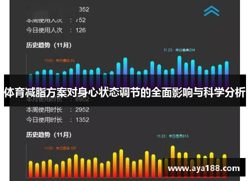 体育减脂方案对身心状态调节的全面影响与科学分析