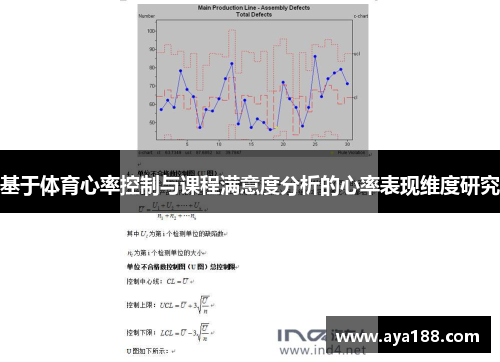 基于体育心率控制与课程满意度分析的心率表现维度研究