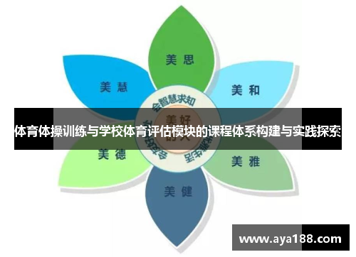 体育体操训练与学校体育评估模块的课程体系构建与实践探索